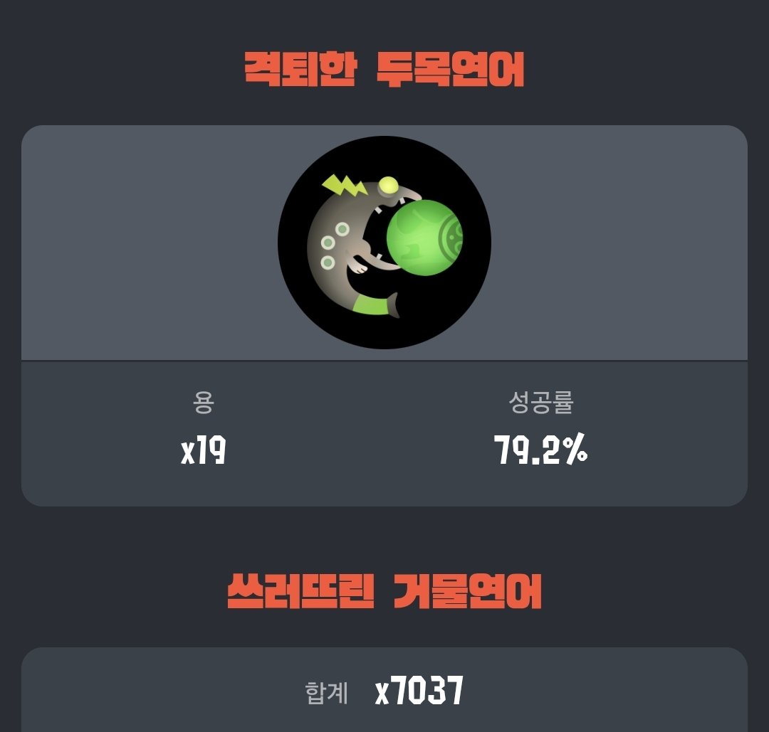 BIG WAVE CUP tweet media