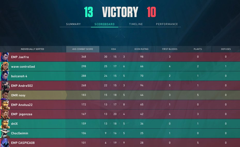 OmicronVET tweet media