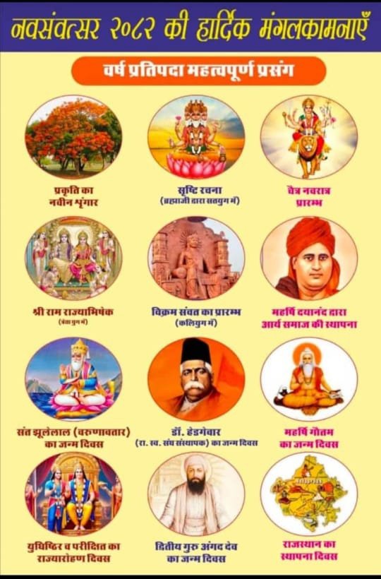 Naveen gurjar Advocate Bandikui (@kumarbandikui) on Twitter photo 