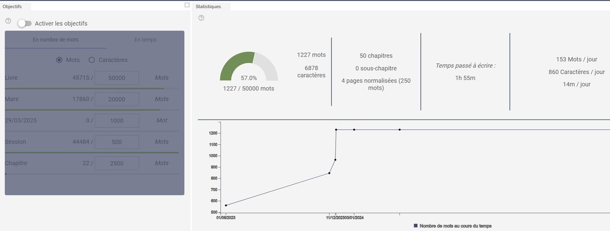HonuaHonu's tweet image. Hey ! 👋Aujourd'hui, je vais vous parler d'autre chose que les NFT ou le Web3. On va parler d'écriture, et d'un soft génial pour rédiger.

Je précise avant toute chose que ce post n'est PAS sponsorisé, je vais parler d'un outil que j'apprécie, 0 rému, 0 lien affilié, bref c'est…