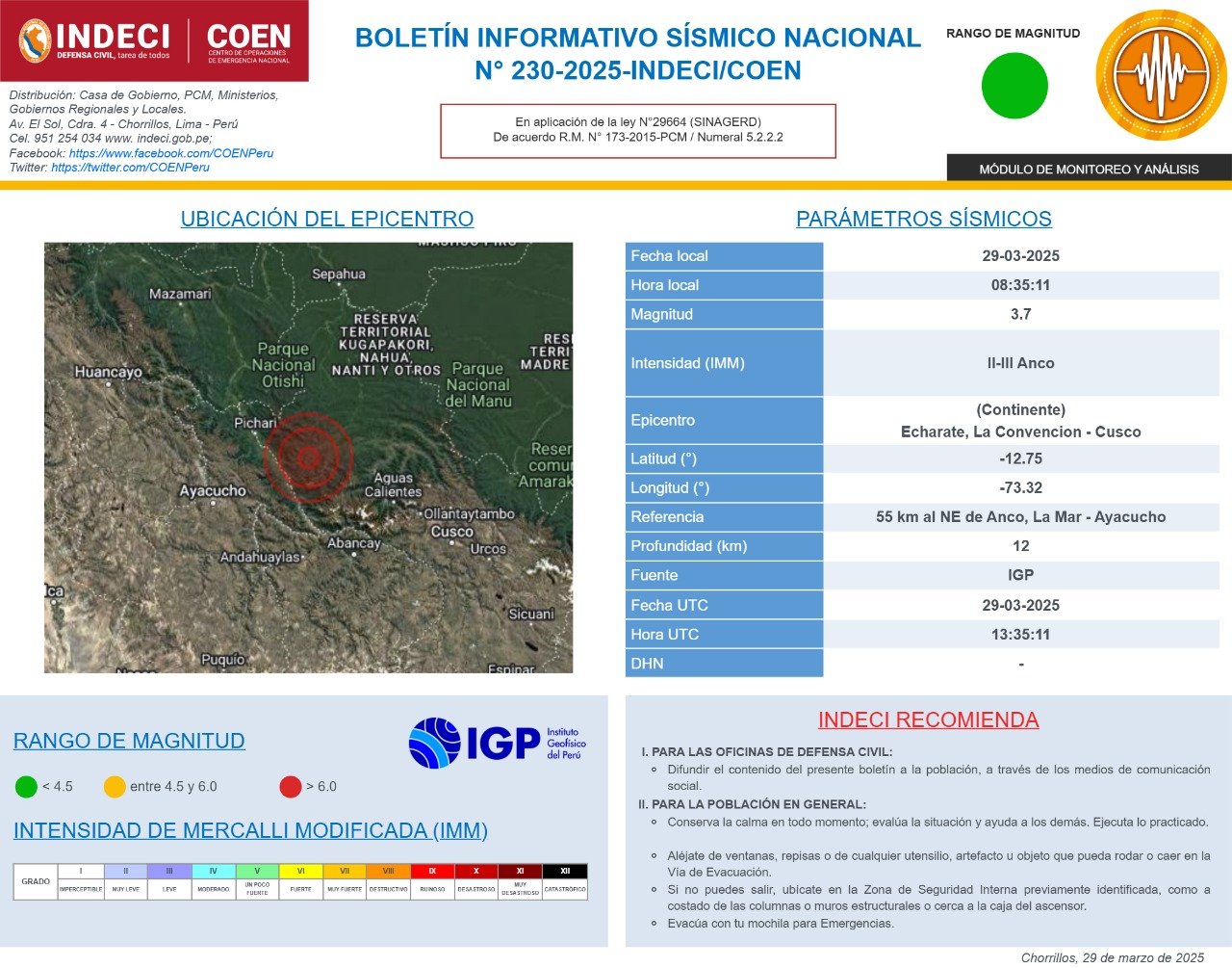 Imagen