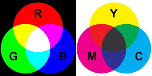 Arithmancism's tweet photo. #Energy:74:38-88:25
#Jesus:74:11-61:34
#Lucifer:74:38-115:43
#Satans:74:11-88:43
#Connect:74:29-115:34
#Parabels:74:29-142:52
#Pupil:74:29-61:25
#Visio:74:29:61:34
#Element:74:29-115:34
#Essenced:74:29-142:43
-
#Light:56:29-79:25 #Cornea:56:29-106:34
-
"Light Bearer" "False Light".
https://t.co/bnmh9OyhEV
-
https://t.co/mGDBmBd30Z
