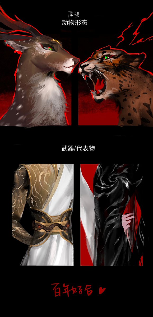Cyanora1's tweet image. #NeZha2 ＃鹿豹 
🦌x🐆CP问卷存档
ooc注意⚠️