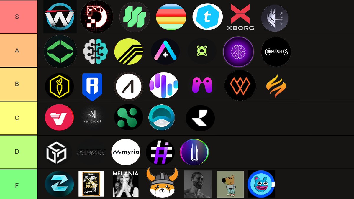 InvestorJordan's tweet photo. 🚨 The TOP tokens under $1B market cap! 👀

If you're not paying attention, you're already behind 📊

Am I missing any tokens? Drop them below ⬇️
🧵👇 https://t.co/SyiVQMrcfA