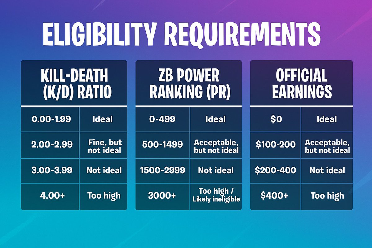 CherkoYT tweet media