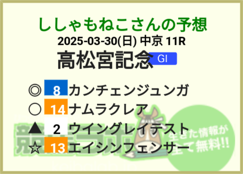 ginnan222's tweet photo. #競馬ラボ でアナタの予想を投稿しよう　⇒　https://t.co/w6OnRF1T4i
#競馬
#高松宮記念
#マイ予想印ジェネレーター https://t.co/IteKUk9JzM