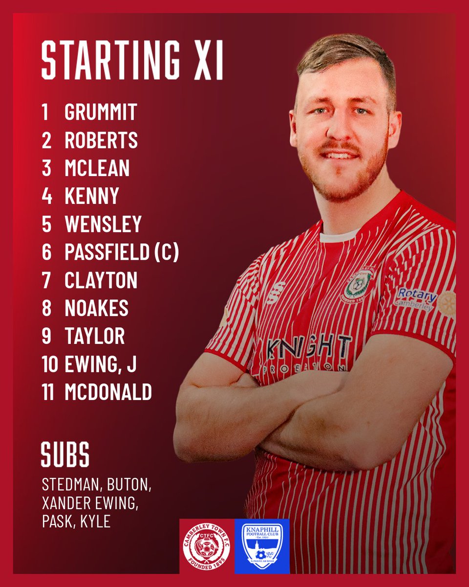 CamberleyTownFC's tweet photo. Your Krooners today 🙌💪 https://t.co/ymGAr6nVIZ