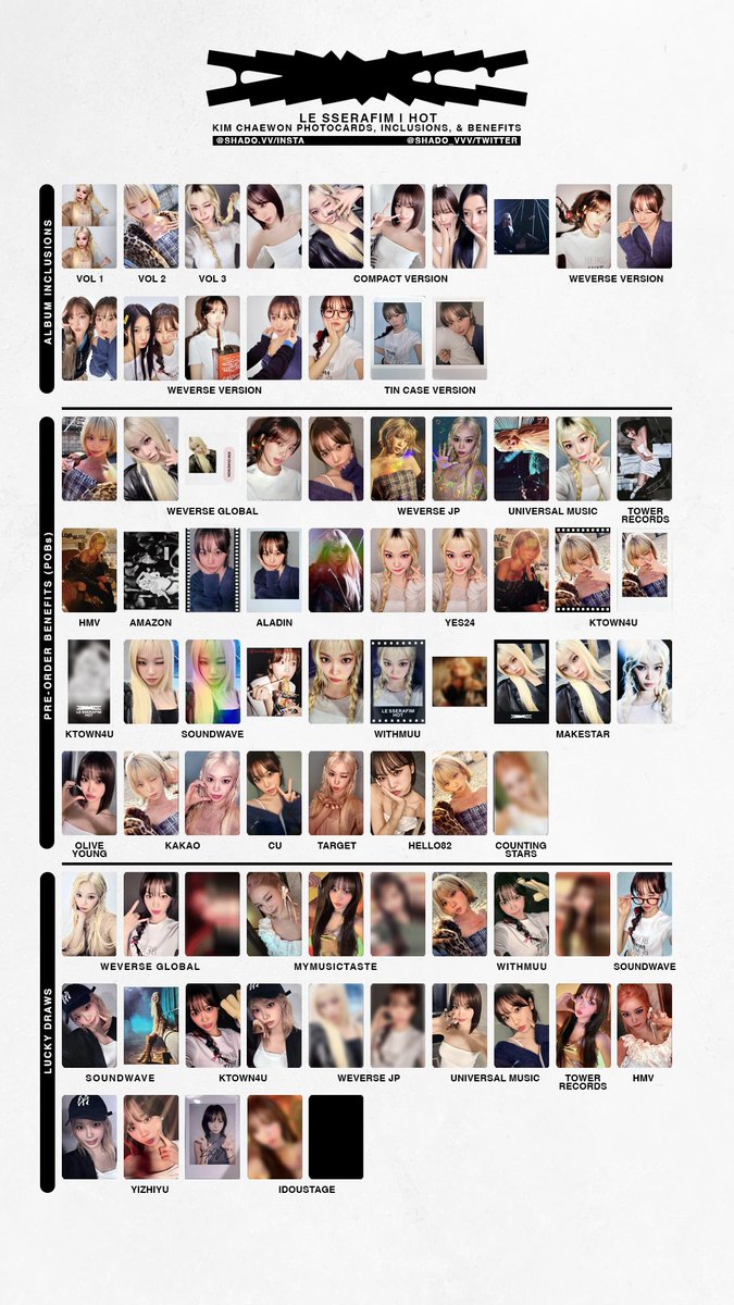 290325 - LE SSERAFIM - HOT - member template - Chaewon, Sakura