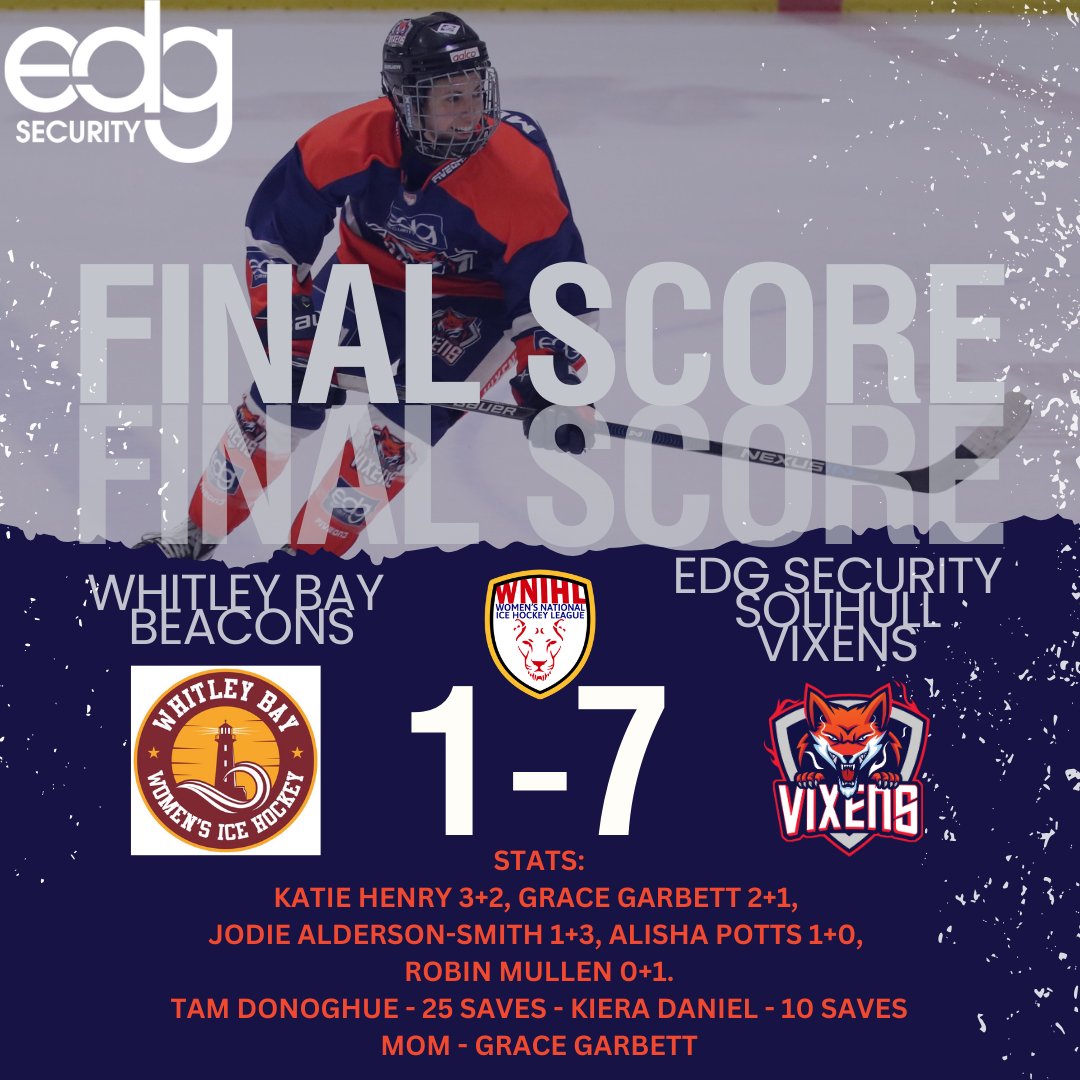Big win in the Bay for the Vixens! 🔥

A huge short benched performance by the Vixens! 

LETS GO VIXENS! 

🦊🦊🦊🦊