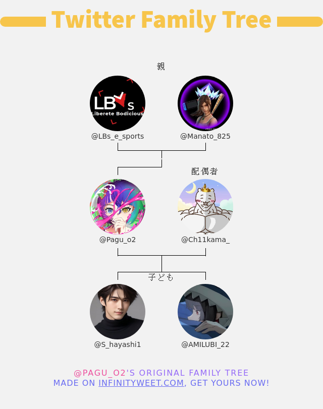 👨‍👩‍👧‍👦 私のTwitter家族:
👫 親: <a href="/LBs_e_sports/">RBslow</a> <a href="/Manato_825/">まなと</a>
👰 配偶者: <a href="/Ch11kama_/">ちいかま</a>
👶 子ども: @S_hayashi1 <a href="/AMILUBI_22/">🦈RME あみるび🦈</a>

➡️ infinityweet.me/family-tree?la…