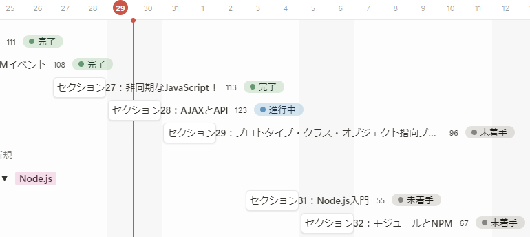 macco_lin's tweet image. #Udemy #WebDeveloperBootcamp Day34！
fetchとAxiosを勉強。
圧倒的に便利そうなAxios。外部ライブラリって開発では普通に使うんだろうか…？
CSSフレームワークとかGoogleFontsとか使うんだからOKかな…？
独学だと疑問は尽きないね…
#プログラミング学習