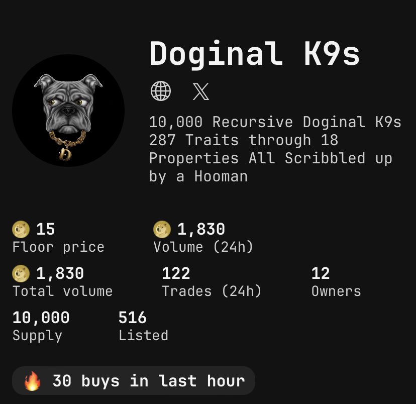 Excited to see what <a href="/DoginalK9s/">DoginalK9s</a> will bring into the doge ecosystem 

3rd in ranking on doggy market✅
15D a piece✅
Founder is based✅
Recursive Art✅

doggy.market/nfts/dknine