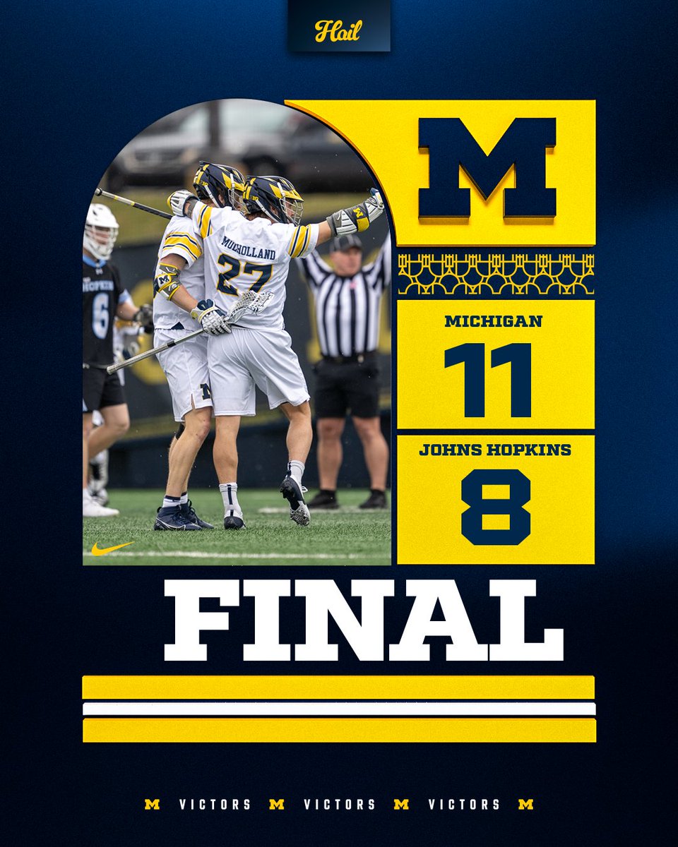 Starting Big Ten play 2-0!

#GoBlue〽️