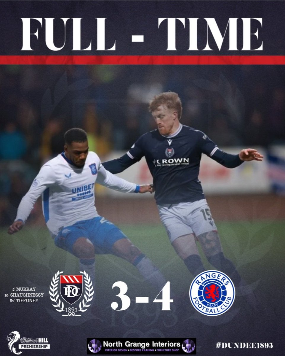 DundeeFC's tweet image. Full Time.

Dundee FC 3-4 Rangers FC

#Dundee1893