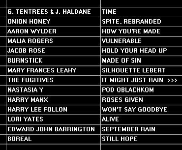 Erin Radio 91.7FM (@erinradio917fm) on Twitter photo 🇨🇦Canadian Roots with Kat on Sun 3/30 10pmE 🆕🎵 <a href="/GTentrees/">Gordie Tentrees</a> <a href="/JaxonHaldane/">Jaxon Haldane</a> + #cfma2025 noms <a href="/fugitivesmusic/">The Fugitives</a> <a href="/NastasiaYmusic/">Nastasia Y 💙💛</a> + <a href="/Harry_Manx/">Harry Manx</a> <a href="/LoriYatesMusic/">Lori Yates</a> <a href="/borealsongs/">Borealsongs.ca</a> Stream at erinradio.org 🇨🇦Canadian Roots with Kat on Sun 3/30 10pmE 🆕🎵 <a href="/GTentrees/">Gordie Tentrees</a> <a href="/JaxonHaldane/">Jaxon Haldane</a> + #cfma2025 noms <a href="/fugitivesmusic/">The Fugitives</a> <a href="/NastasiaYmusic/">Nastasia Y 💙💛</a> + <a href="/Harry_Manx/">Harry Manx</a> <a href="/LoriYatesMusic/">Lori Yates</a> <a href="/borealsongs/">Borealsongs.ca</a> Stream at erinradio.org