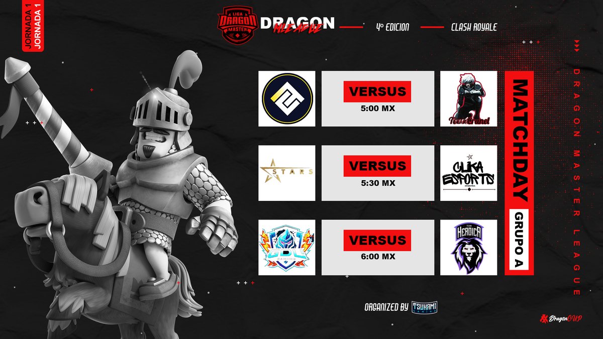 Dragon MLeague (@liga_dragonmgg) on Twitter photo #CR | MatchDay✨ | Jornada 1 - Grupo A✨
Y un día volvimos, arrancamos con estos partidazos 😍
P1 🆚 <a href="/CapitalGamingCR/">CapiTal Gaming</a> - <a href="/TheamCranel/">🍃Team Cranel🍃</a>
🔻
P2 🆚 @Academy_STR - <a href="/ClikaCR/">Clika</a>
🔻
P3 🆚 <a href="/GDL_GamingCR/">GDL Gaming</a> - <a href="/Heroica_Team/">Team Heroica</a>
#DragonMLeague #GoDML #CR | MatchDay✨ | Jornada 1 - Grupo A✨
Y un día volvimos, arrancamos con estos partidazos 😍
P1 🆚 <a href="/CapitalGamingCR/">CapiTal Gaming</a> - <a href="/TheamCranel/">🍃Team Cranel🍃</a>
🔻
P2 🆚 @Academy_STR - <a href="/ClikaCR/">Clika</a>
🔻
P3 🆚 <a href="/GDL_GamingCR/">GDL Gaming</a> - <a href="/Heroica_Team/">Team Heroica</a>
#DragonMLeague #GoDML