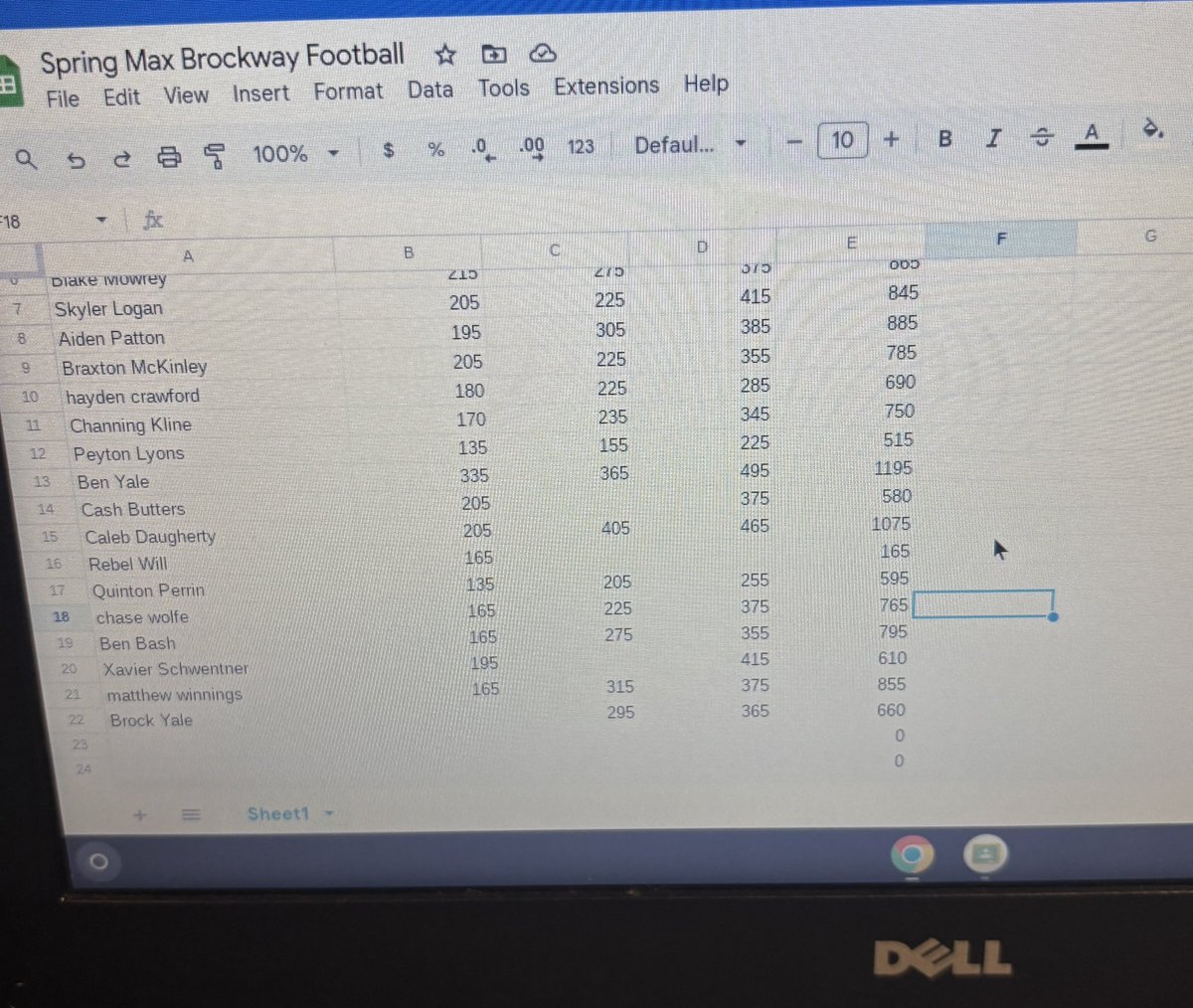 AidenQB10's tweet photo. Max out complete!! 885 total!

#rovers #d9 https://t.co/4OyQb9Jtad
