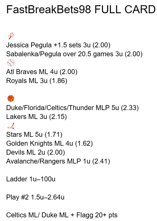 FastBreakBets tweet media