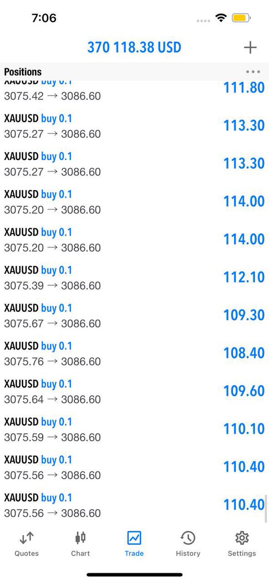 Zack_Goldkiller's tweet photo. #XAUUSD #GOLD                                                          
Join my telegram channel for free signals 
👇
https://t.co/xECE6yEUq7
https://t.co/xECE6yEUq7 https://t.co/WZDlZ3eFYP