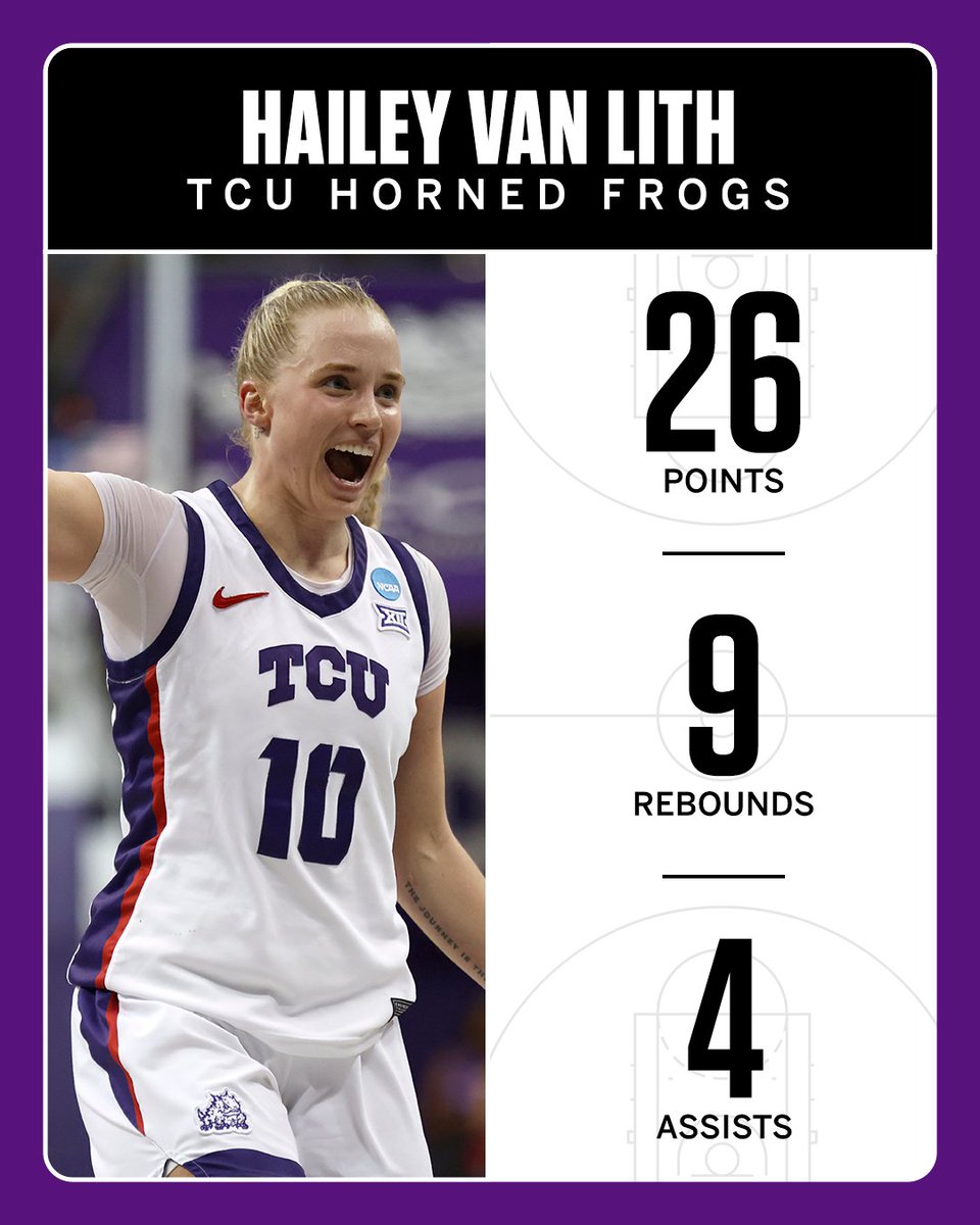 Hailey Van Lith scored a game-high 26 PTS, the most by any TCU player in an NCAA tournament in program history 💪