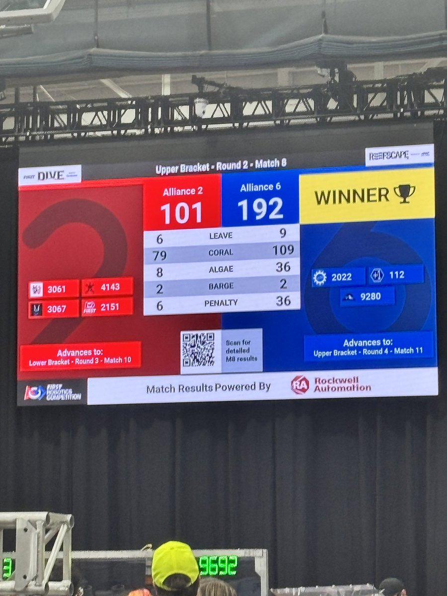 ANOTHER W FOR ALLIANCE 6