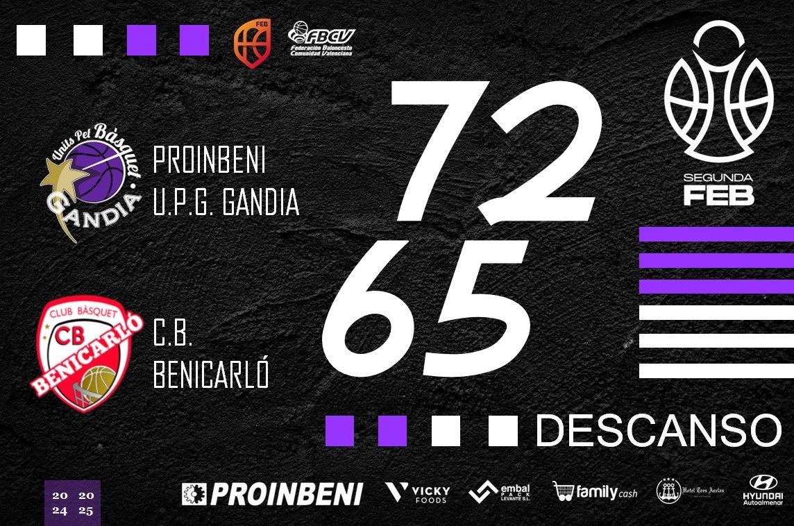 Units Pel Bàsquet Gandía 🏀 (@upbgandia) on Twitter photo 🏆𝙎𝙀𝙂𝙐𝙉𝘿𝘼 𝙁𝙀𝘽🏆
⏰✅✅✅✅
🚨🚨🚨‼️FINAL PARTIDO‼️🚨🚨🚨
𝙃𝙀𝙈 𝙏𝙊𝙍𝙉𝘼𝙏 𝙋𝙀𝙍 𝙌𝙐𝙀𝘿𝘼𝙍-𝙉𝙊𝙎 💜
‼️LA DÉCIMA‼️
▶️7️⃣2️⃣ PROINBENI UPB Gandia
🆚️
▶️6️⃣5️⃣ <a href="/CBBenicarlo/">Maderas Sorlí Benicarló</a>
#UNITSCREIXEM💜
#EMBALPACK📦 #PROINBENI🏗 <a href="/vickyfoods/">Vicky Foods</a> 🍞 🏆𝙎𝙀𝙂𝙐𝙉𝘿𝘼 𝙁𝙀𝘽🏆
⏰✅✅✅✅
🚨🚨🚨‼️FINAL PARTIDO‼️🚨🚨🚨
𝙃𝙀𝙈 𝙏𝙊𝙍𝙉𝘼𝙏 𝙋𝙀𝙍 𝙌𝙐𝙀𝘿𝘼𝙍-𝙉𝙊𝙎 💜
‼️LA DÉCIMA‼️
▶️7️⃣2️⃣ PROINBENI UPB Gandia
🆚️
▶️6️⃣5️⃣ <a href="/CBBenicarlo/">Maderas Sorlí Benicarló</a>
#UNITSCREIXEM💜
#EMBALPACK📦 #PROINBENI🏗 <a href="/vickyfoods/">Vicky Foods</a> 🍞