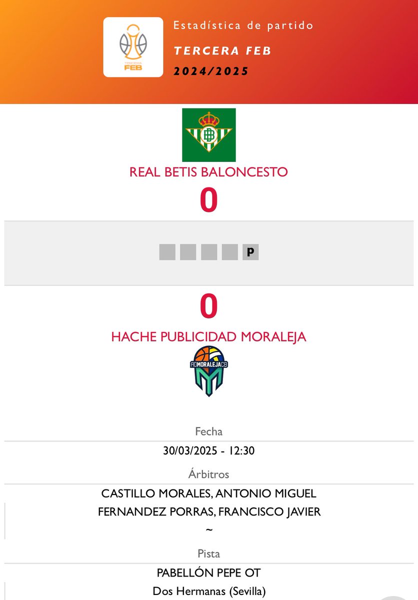 Mañana domingo el Equipo Hache Publicidad Moraleja se desplaza hasta Dos Hermanas (Sevilla) para disputar un nuevo partido en Tercera FEB. El rival será el joven y talentoso Real Betis Baloncesto. En la primera vuelta el triunfo se quedó en Moraleja por 73-63. Juegan Negras🍀🏀