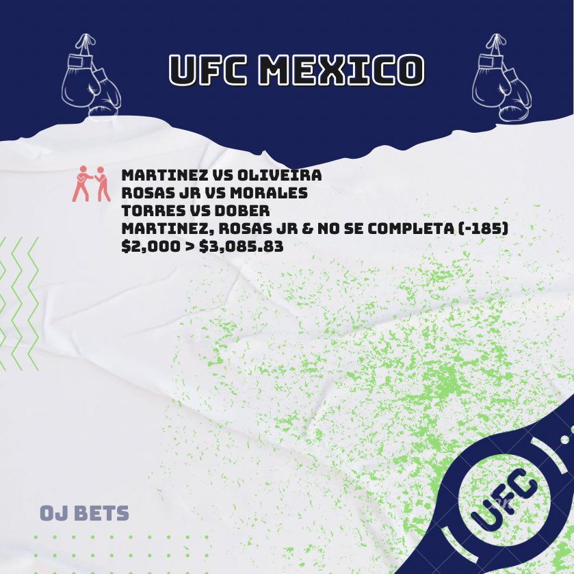 OJ_RealBets's tweet photo. Cartelera floja pero entretenida para ver un rato, suerte. 🍀

#UFCMexico
#SportsBetting #GamblingX #UFC 
#MMATwitter #GamblingTwitter #MorenoErceg https://t.co/JWubpMkPFP