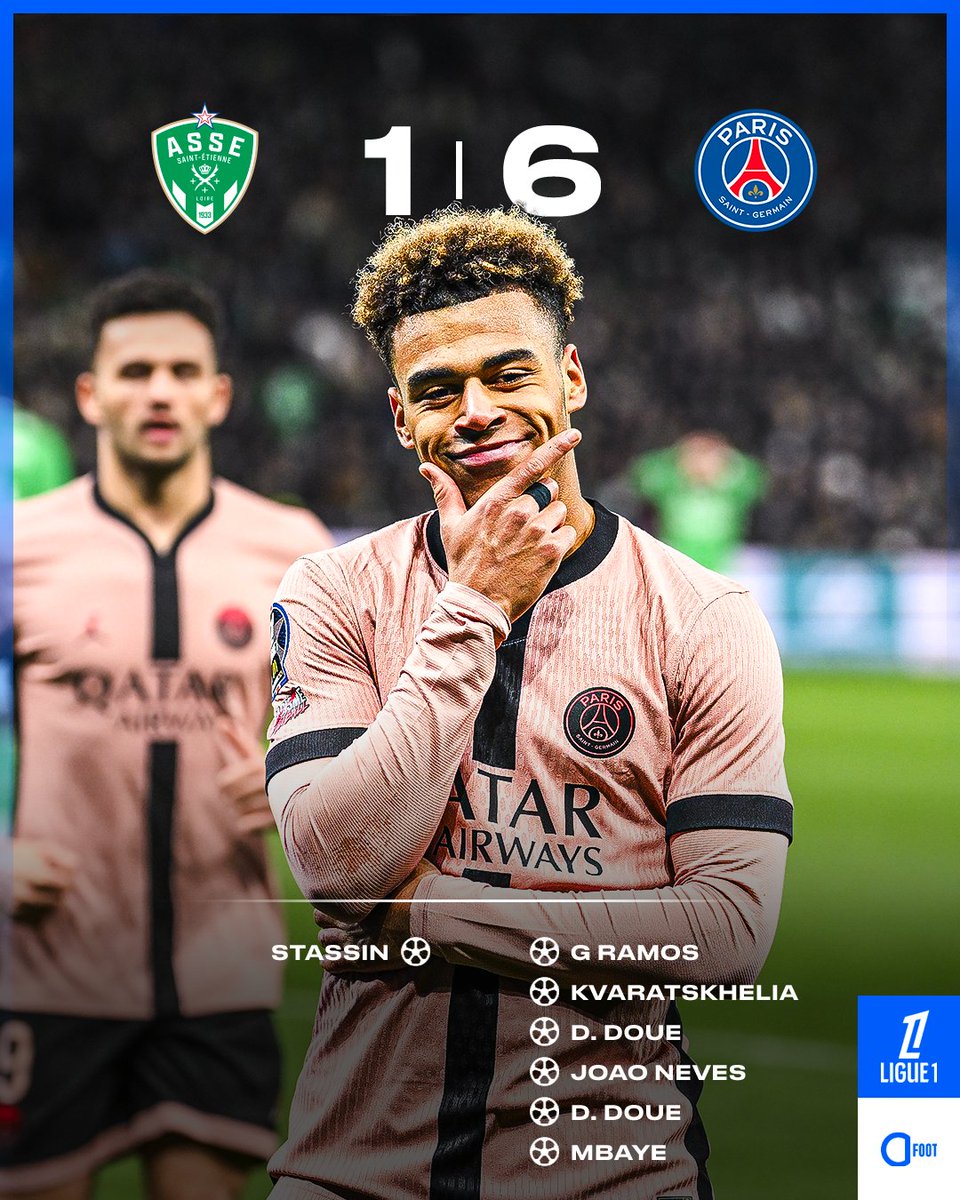 Actu Foot tweet media