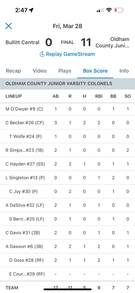 Carsen Becker tweet media