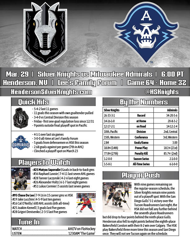 The Silver Knights and Admirals are right back at it tonight at Lee's.

Join <a href="/jtrusso24/">Justin Russo</a> to kick things off at 5:30pm on <a href="/1230TheGame/">1230 The Game</a> <a href="/FloHockey/">FloHockey</a>