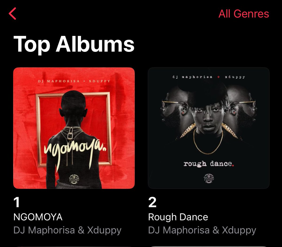 New Wave 
Double Trouble 
Phori MadMoney
#NgomoyaXRoughDance 
#XduppyXMaphorisa 

DankYou Sauta ❤️📿🙏🏿