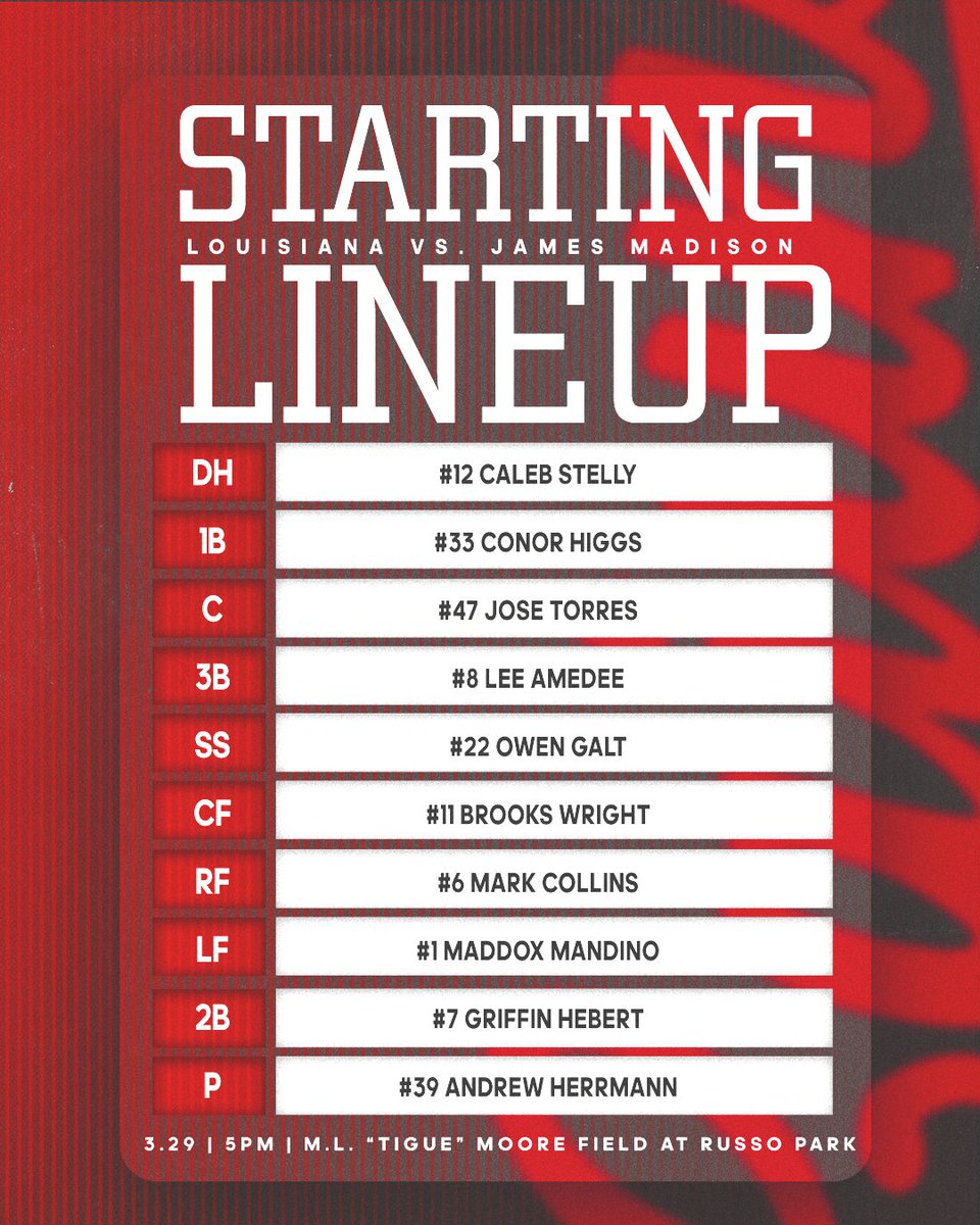 The 𝗟𝗜𝗡𝗘𝗨𝗣 for Game 28/56 ✍️

🚨 𝗙𝗜𝗥𝗦𝗧 𝗣𝗜𝗧𝗖𝗛 set for 5 p.m. 🚨

📺 ragncaj.co/BSBTV329
📻 ragncaj.co/BSBRadio329
📊 ragncaj.co/BSBLive329

#GeauxCajuns | #WaterHoseBoys