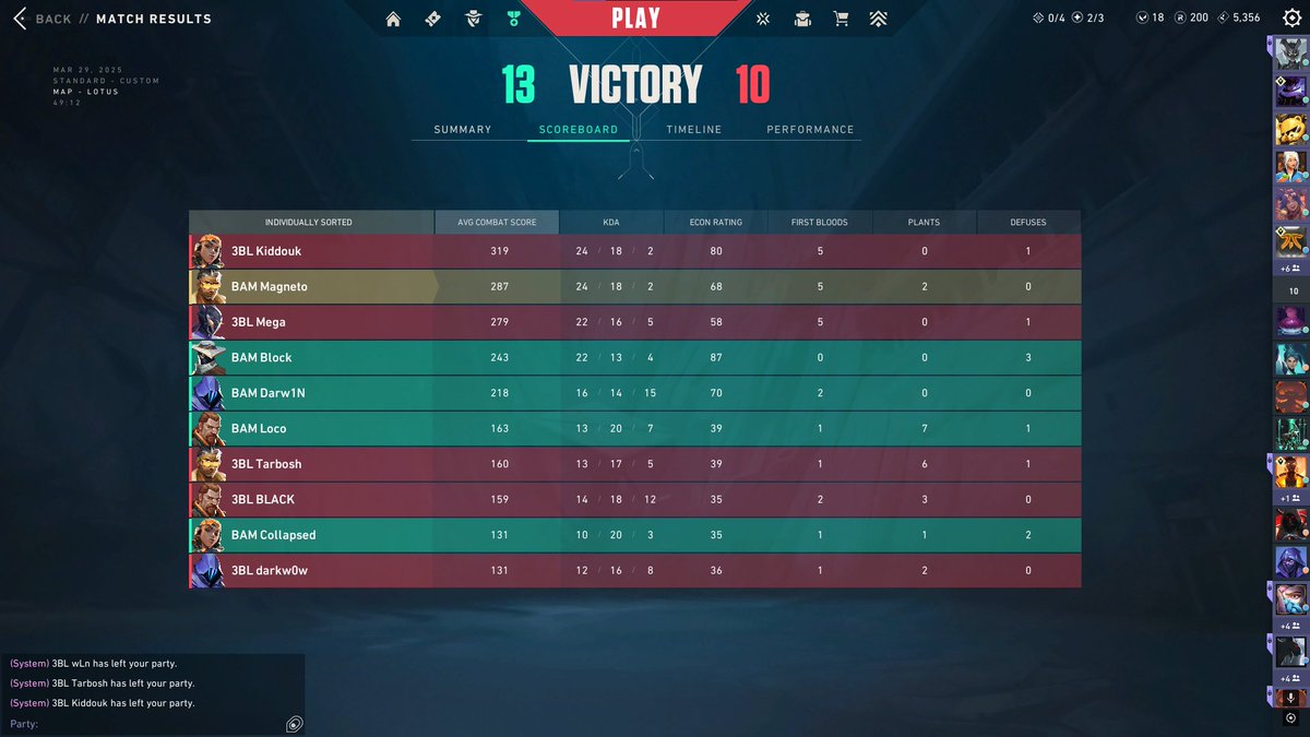 MagnetoVLR's tweet image. won vs @3bl_esports 
qual'ed to phase 2 @insomniaegypt