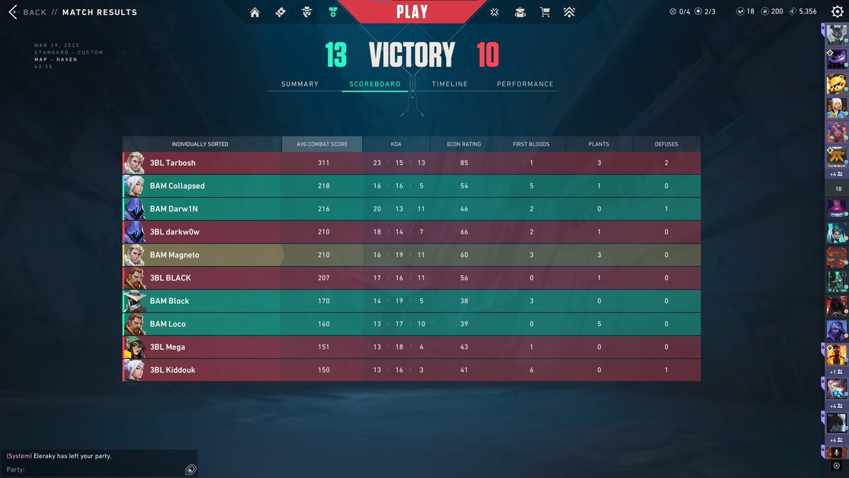 MagnetoVLR's tweet image. won vs @3bl_esports 
qual'ed to phase 2 @insomniaegypt