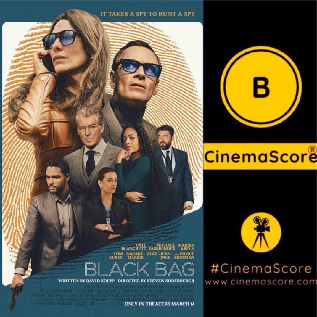 Luiz_Fernando_J's tweet image. #StevenSoderbergh’s #BlackBag also about to leave the Top10 at US #BoxOffice?!
The #Focus’ R-rated Spy Thriller starring #CateBlanchett &amp;amp; #MichaelFassbender grossed 620k on 3rd FRI, a -50.1% drop from last FRI, after losing -648 theatres yesterday, for a 17.2M cume.

Eyeing a…