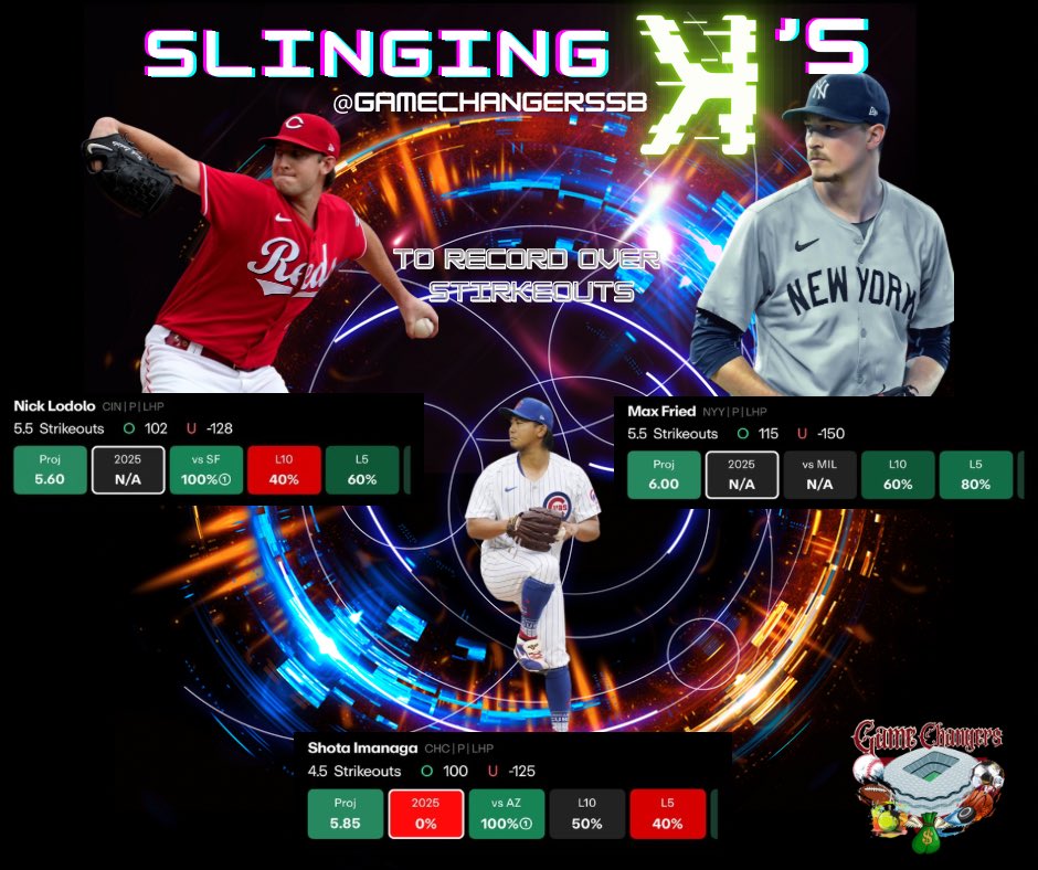 Enjoy…Let’s Eat #GamblingX #MLB #nba #fanduel #DraftKings #sportsbettingpicks