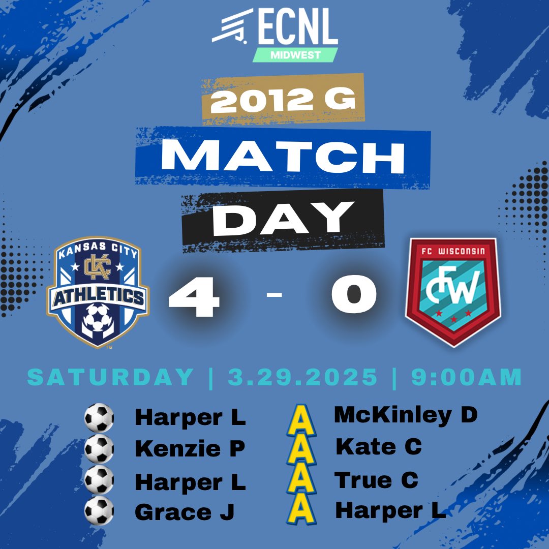 KC Athletics ECNL 2012G (@kcaecnl2012g) on Twitter photo ECNL Midwest Conference play picked back up this morning in Wisconsin! Nice 4-0 W ladies! <a href="/MarcusKelcher/">Marcus Kelcher</a> <a href="/AthleticsKCECNL/">KC Athletics ECNL</a> ECNL Midwest Conference play picked back up this morning in Wisconsin! Nice 4-0 W ladies! <a href="/MarcusKelcher/">Marcus Kelcher</a> <a href="/AthleticsKCECNL/">KC Athletics ECNL</a>