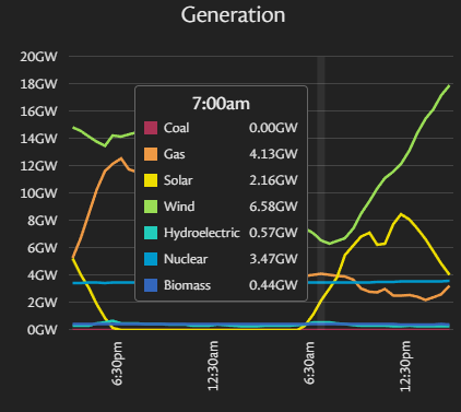 mungermid tweet media