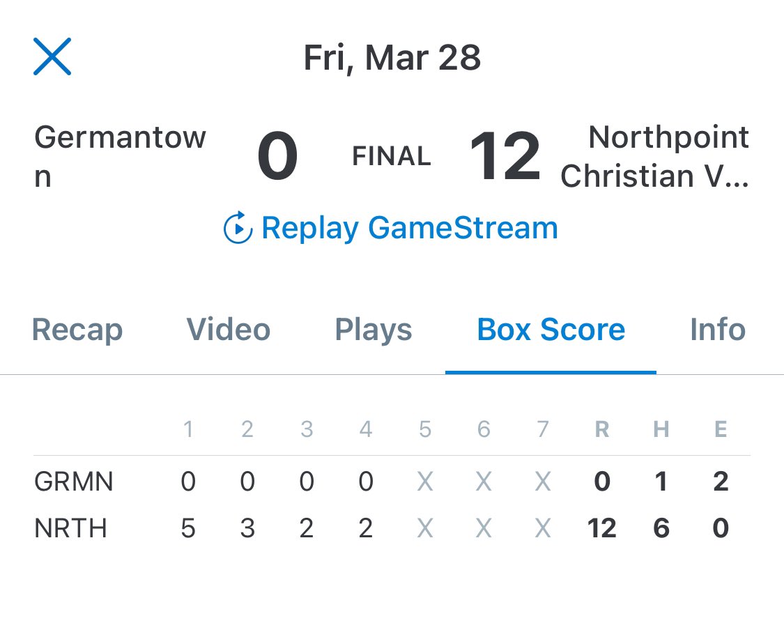 Northpoint Sports tweet media
