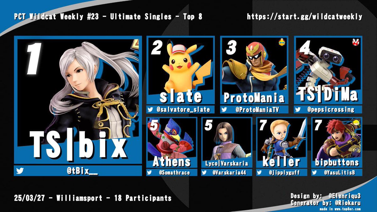 amazing side bracket and competitive singles, congrats to top 8 of another Wildcat Weekly!!!