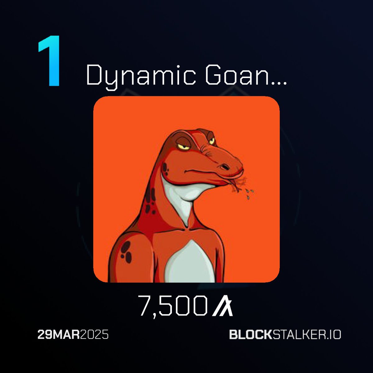 BlockStalkerBot's tweet image. BlockStalker.IO Daily Digest
Top 3 NFT Sales 🖼️
└ 🥇 Dynamic Goanna 002
└ 🥈 MvZ Zombie #0185
└ 🥉 MvZ Mutant #0185