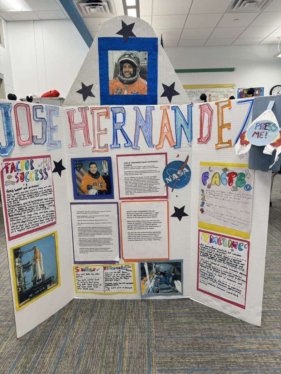 MrsMason5th's tweet photo. My favorite time of the Year! Wax Museum Presentations! So proud of my students hard work!! ❤️❤️❤️ https://t.co/XXyoZIKd2D