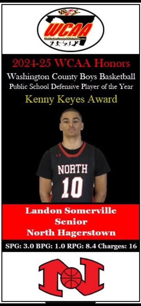 Public School Player of the Year ✅ Defensive Player of the Year ✅ The work doesn’t stop here! Ready for the next level college coaches, let’s connect! #God