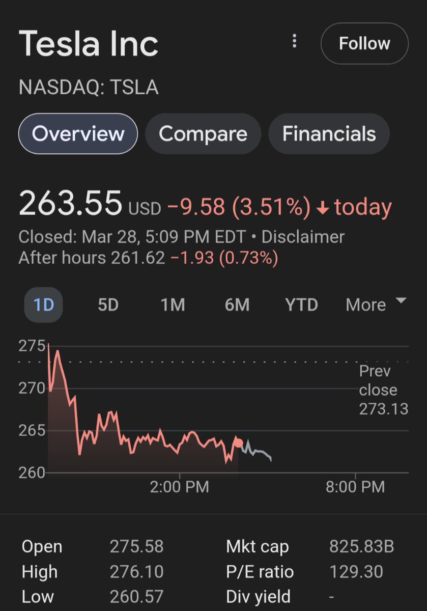 MobyDick_FDT's tweet image. #BoycottTesla
#BoycottStarlink
#BoycottMusk