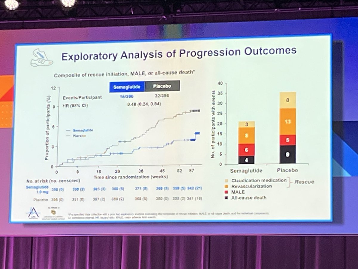 Gonzalo Perez tweet media
