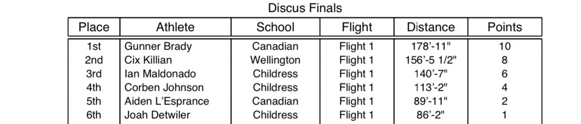 Kale Steed tweet media