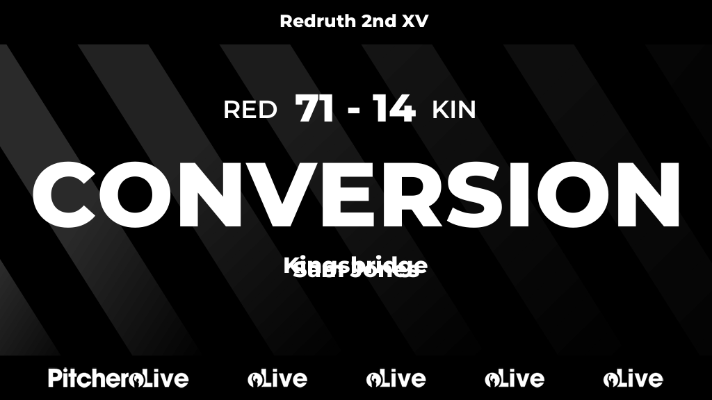 RedruthRugby's tweet photo. 79': Sam Jones kicks a conversion for Kingsbridge
#REDKIN #Pitchero
https://t.co/VoimmAxyMG https://t.co/4RxvP6UWUz