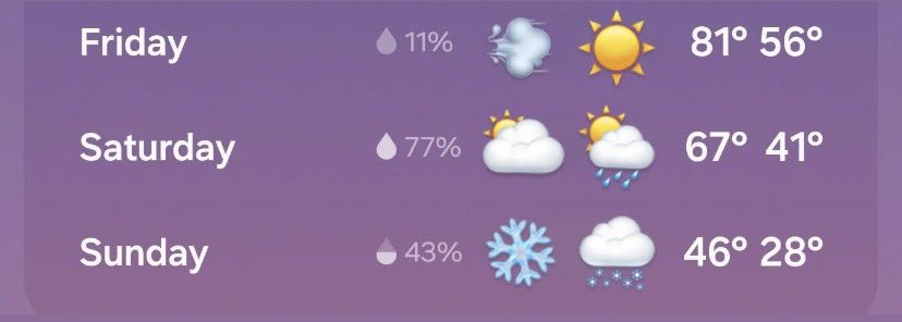 Midwest vs. The Rest tweet media