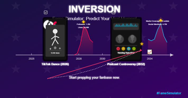 Inversion_cloud's tweet image. Future celeb alert! Inversion predicts your viral moment:
□ TikTok dance (2026)
□ Podcast controversy (2032)
Start prepping your fanbase now. 📈 #FameSimulator#pump.fun#sol